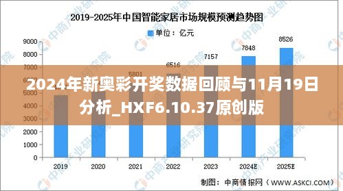 咨询 第166页