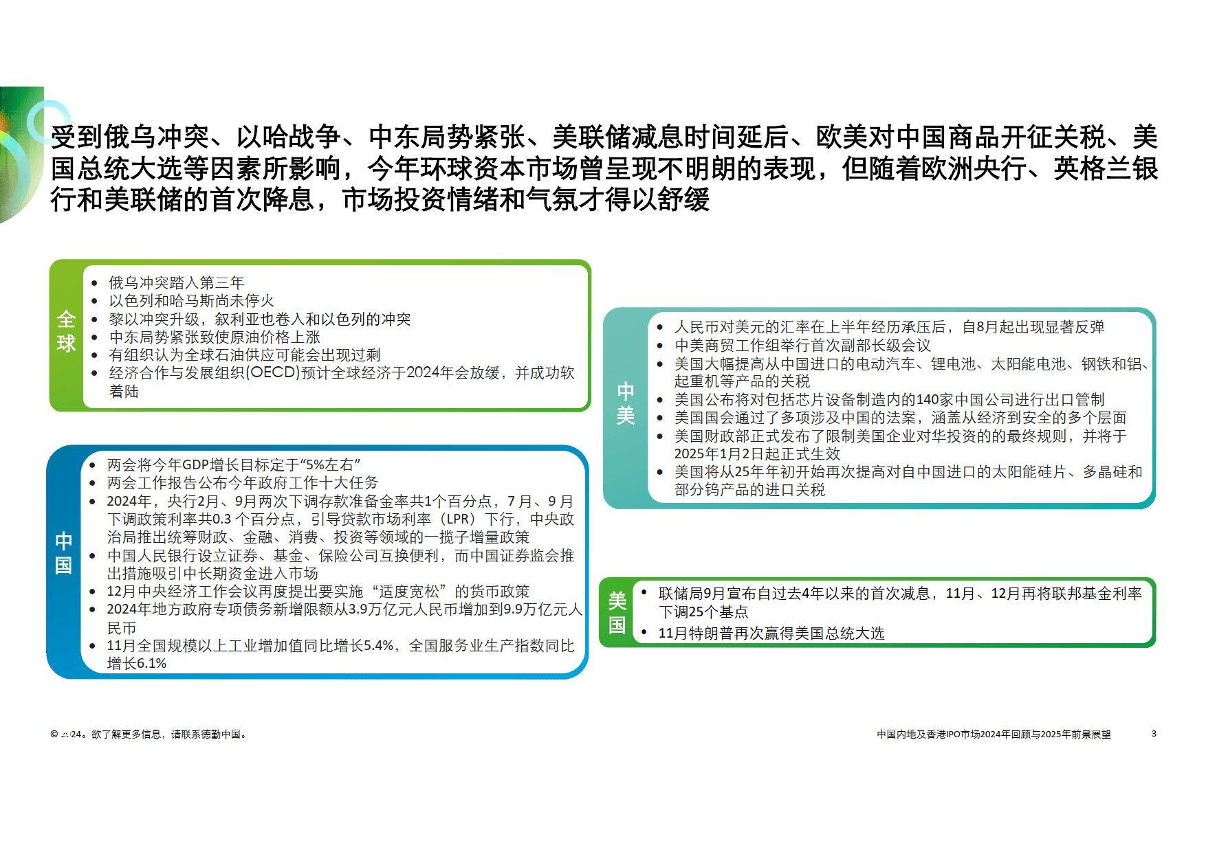 咨询 第204页