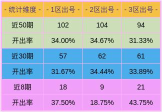 一码一肖，揭秘精准预测的秘密—100%精准预测之道,一码一肖100%精准—揭秘精准预测的秘密