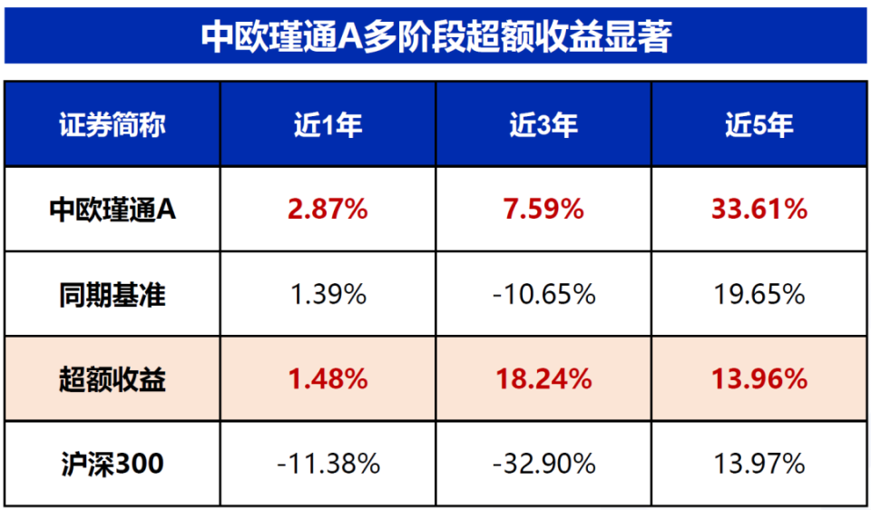 百科 第158页