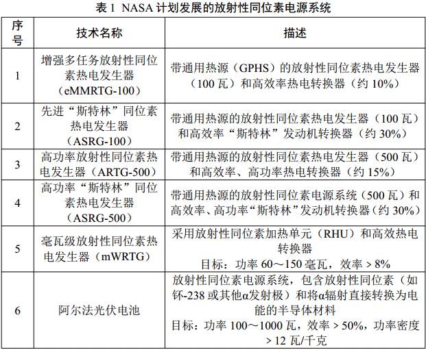 咨询 第215页