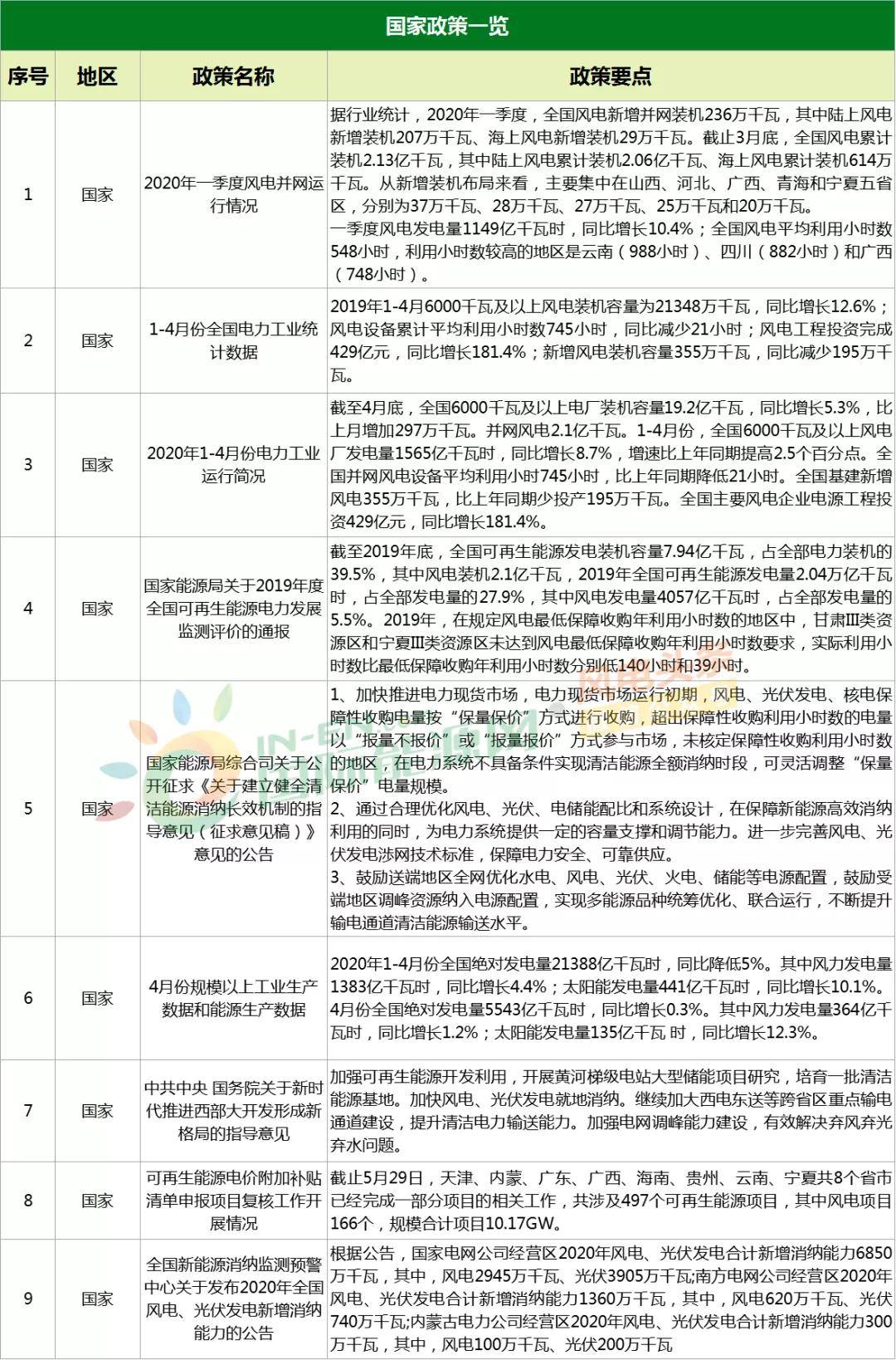 新闻 第204页