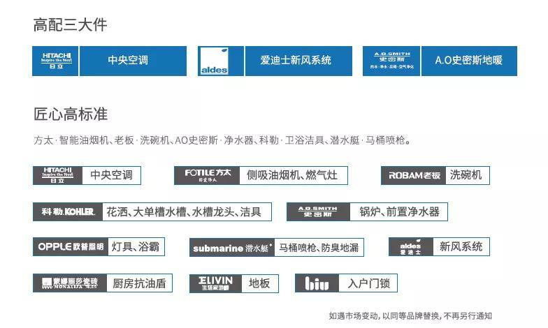 咨询 第157页