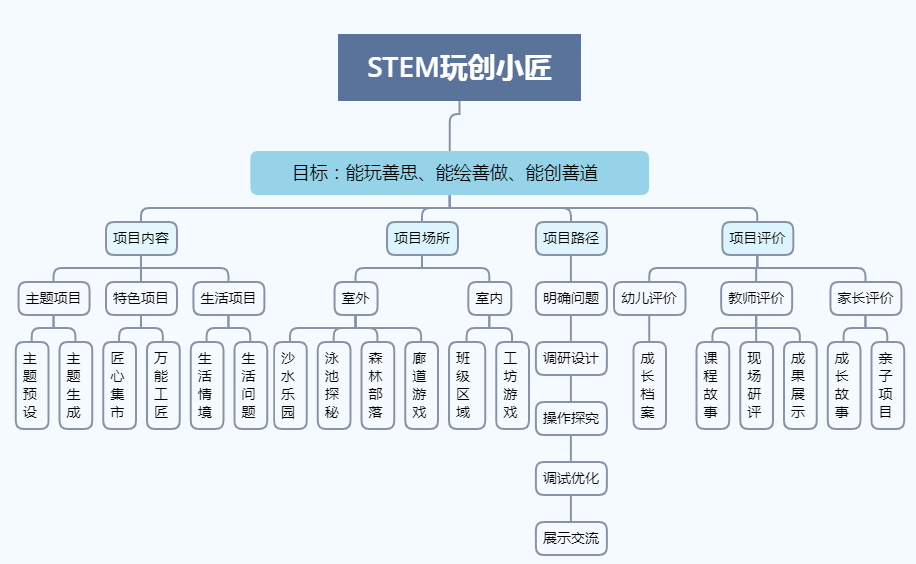 咨询 第200页