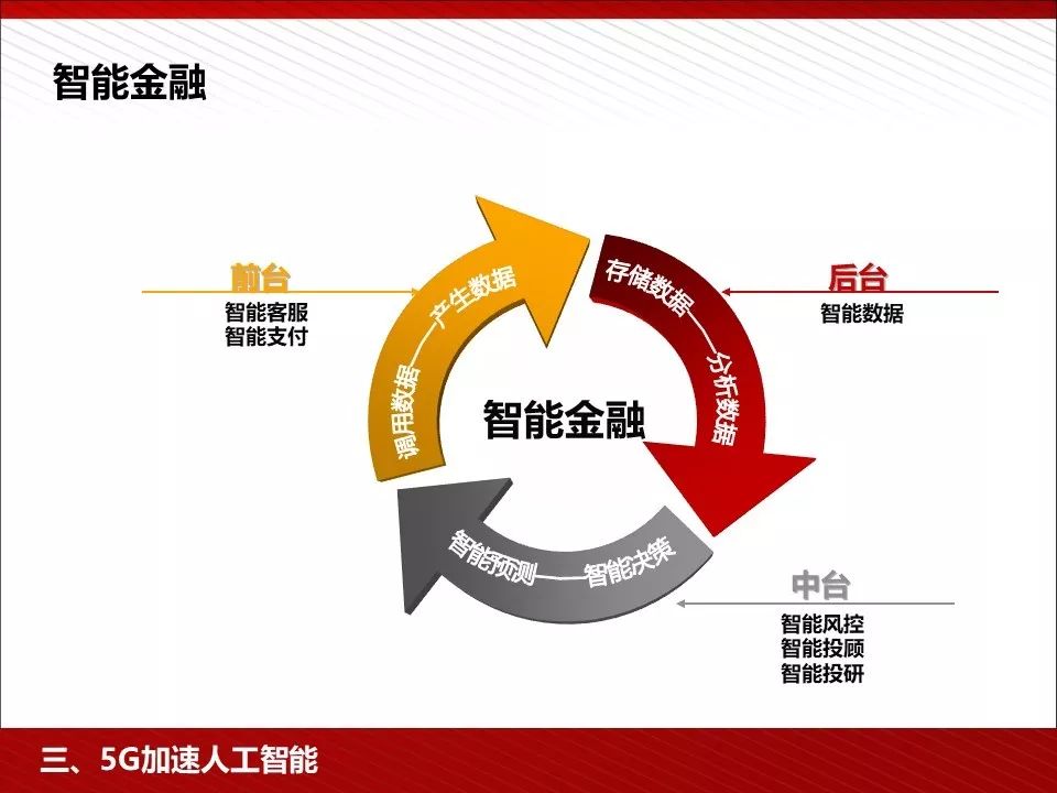 新闻 第197页