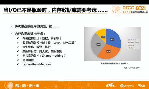 百科 第183页