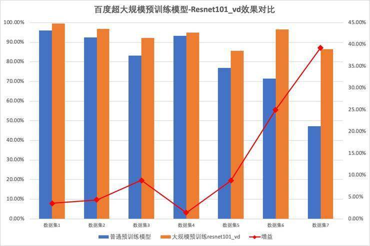 咨询 第114页