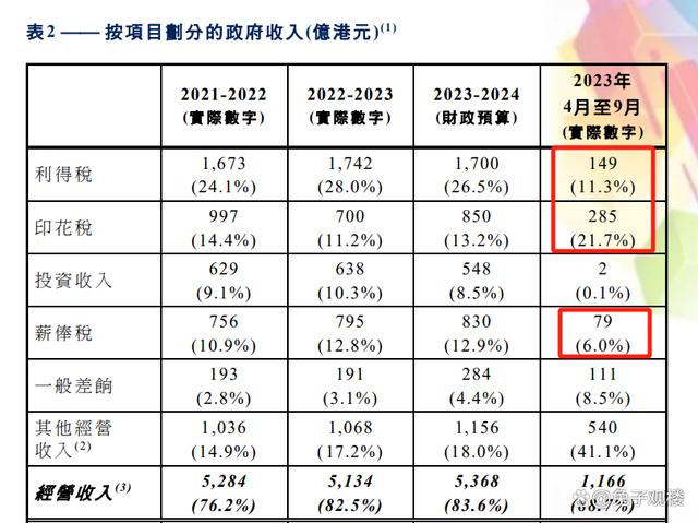 新闻 第119页