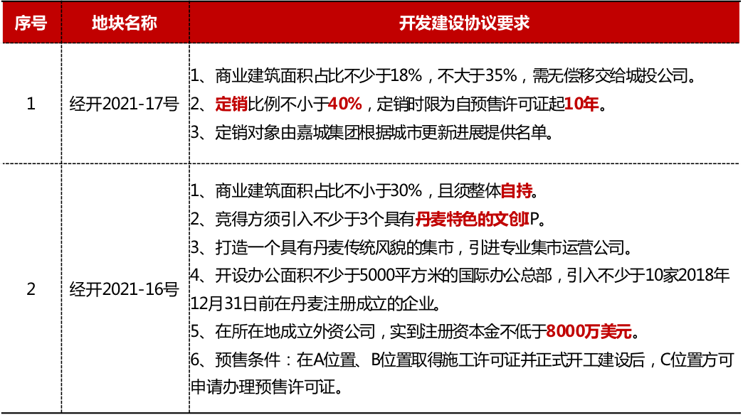 2025正版资料免费公开,2025精准资料免费大全,澳门一码一肖