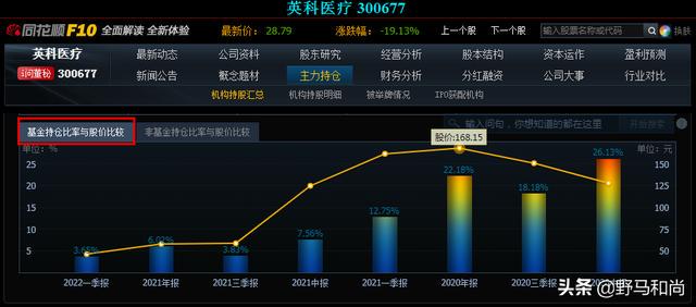 新闻 第143页