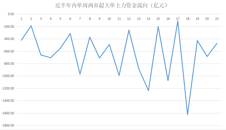 百科 第137页