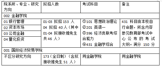 第331页