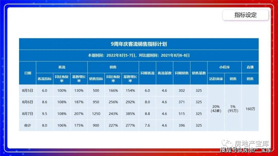 第309页