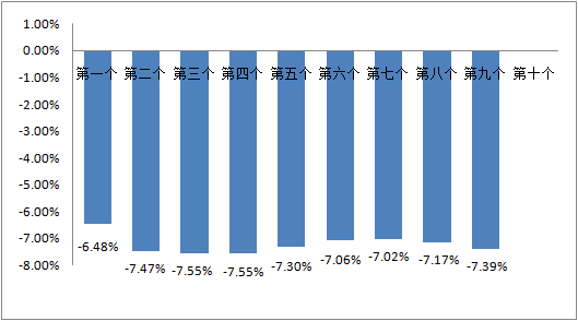 今晚四不像预测一肖必中,数据解析详述_UVI68.154SE版