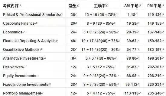 新闻 第101页