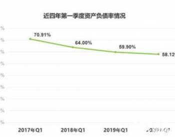 百科 第99页