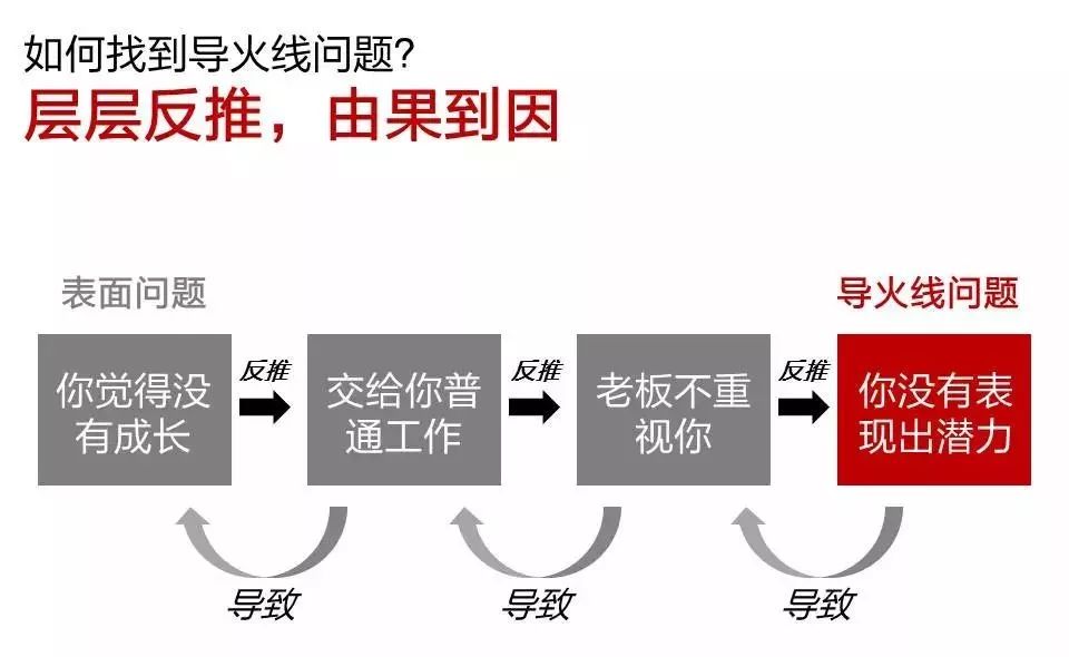 百科 第109页