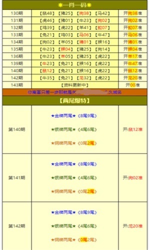 澳门正版资料大全免费下载-澳门正版资料大全2025免费下载