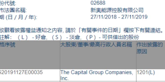 2025全年新奥正版资料大全-精选解析落实 资讯 马永超