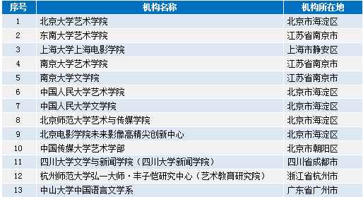 咨询 第104页