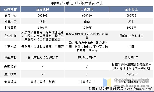 咨询 第104页