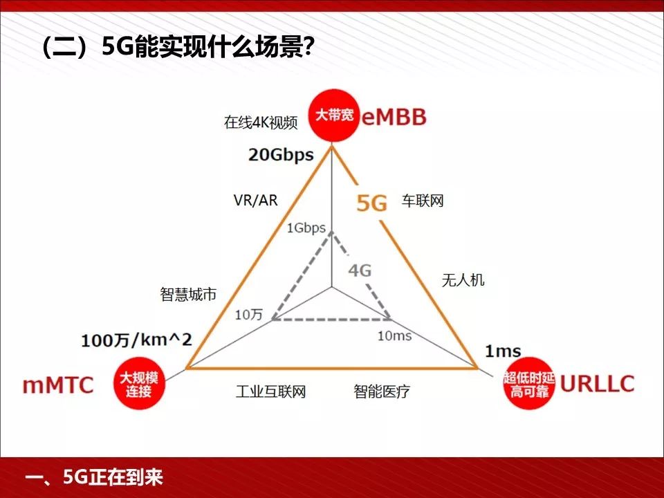 百科 第93页