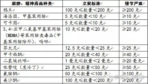 澳门和香港管家婆100%精准准全面释义