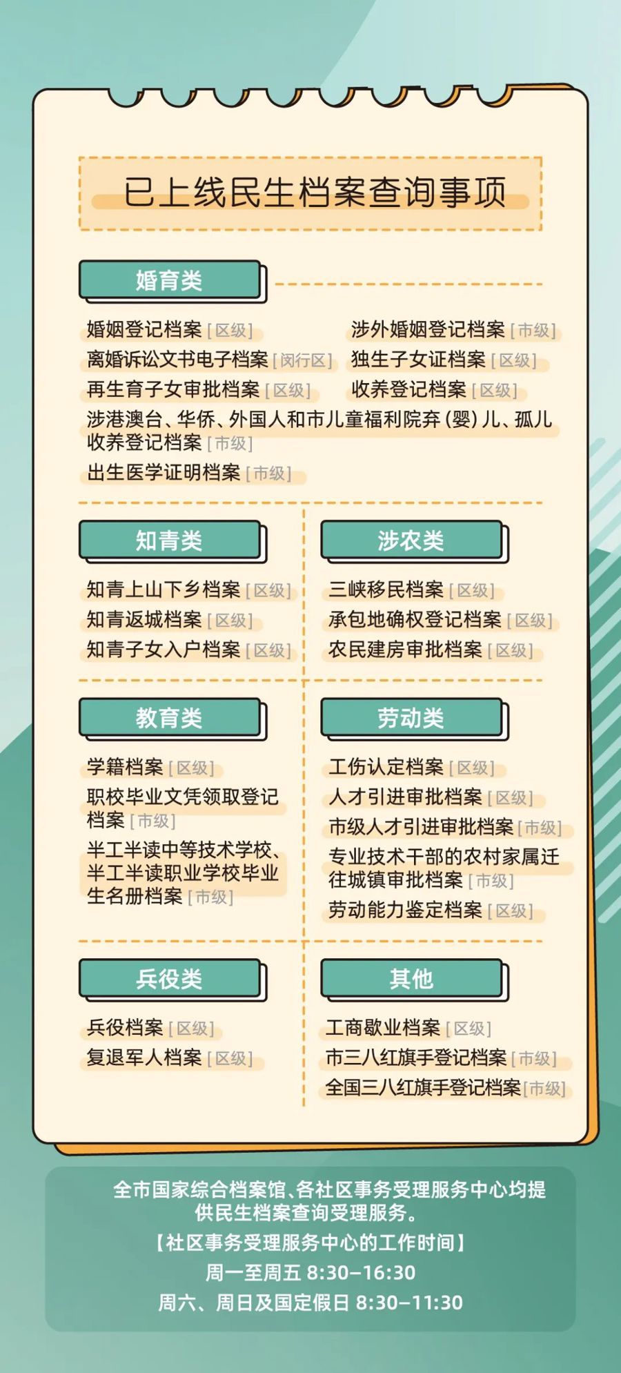 新澳2025最新资料大全044期39-12-8-1-3-24T:36