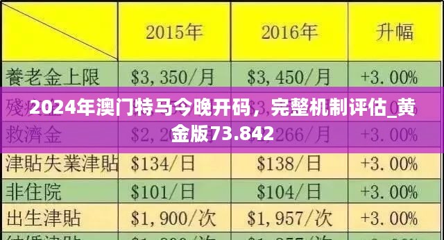 澳门与香港;2025年管家婆100%精准的全面释义与展望