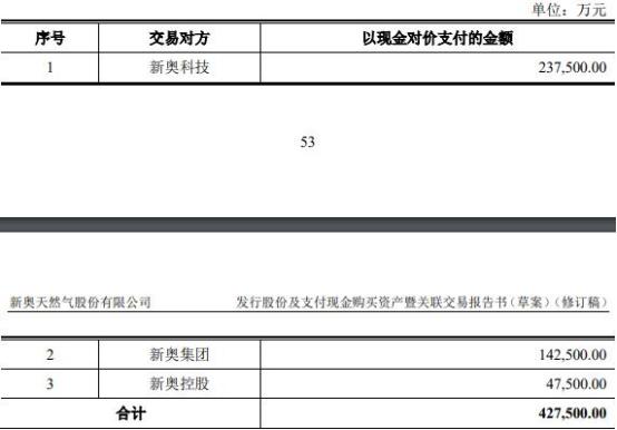 新奥2025资料大全最新版本精选解析、落实与策略 幼儿园