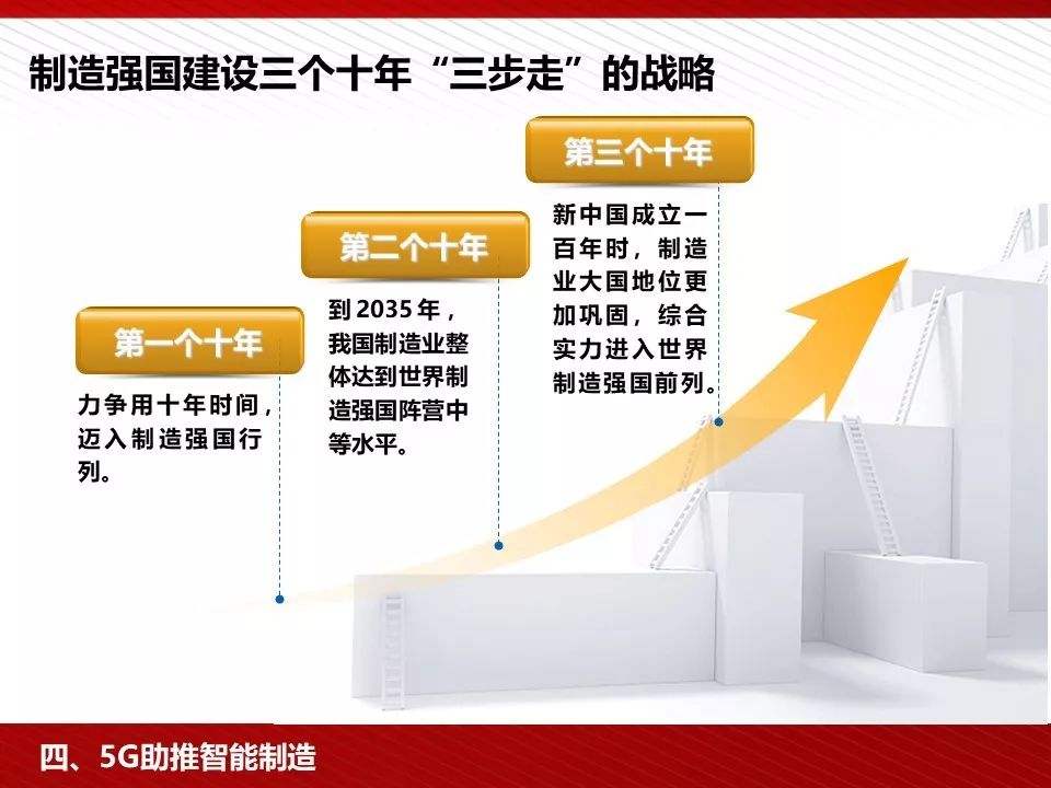 咨询 第72页