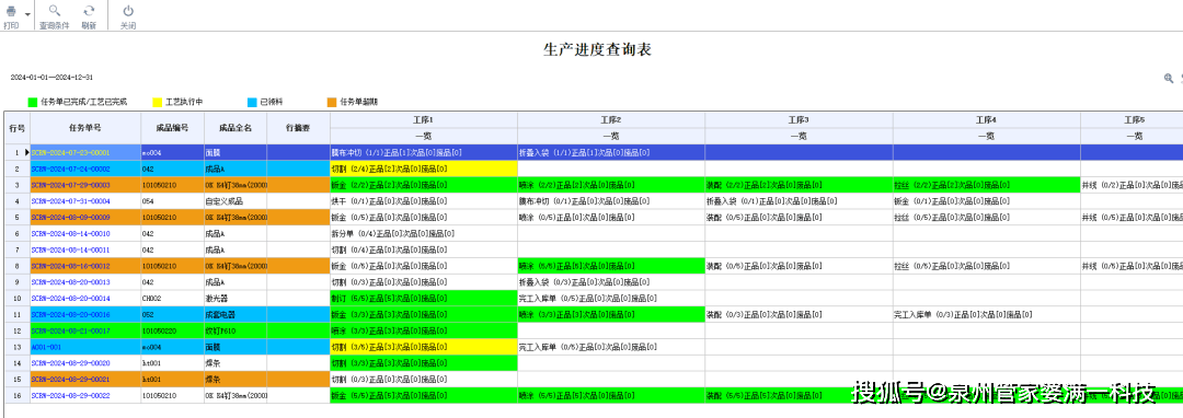 新闻 第39页