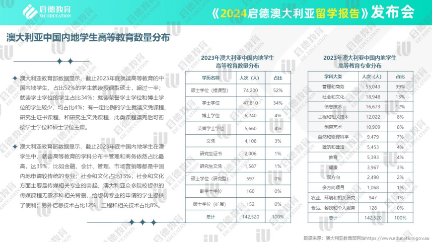 新闻 第5页