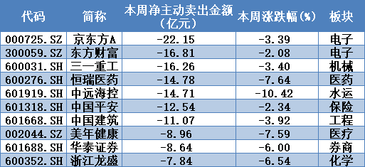 咨询 第4页