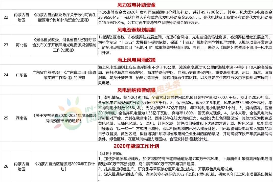 澳门2025年全年免费资料,政策实施与词语释义解析 旅游