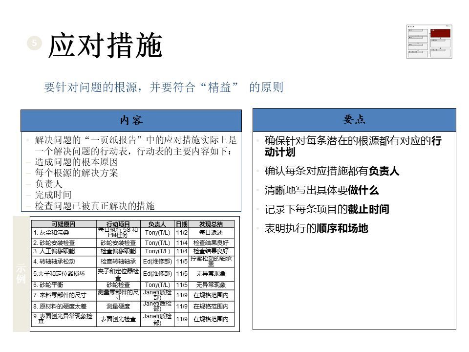 第191页