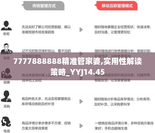 7777788888精准管家婆,实用释义、解释与落实 今日必读