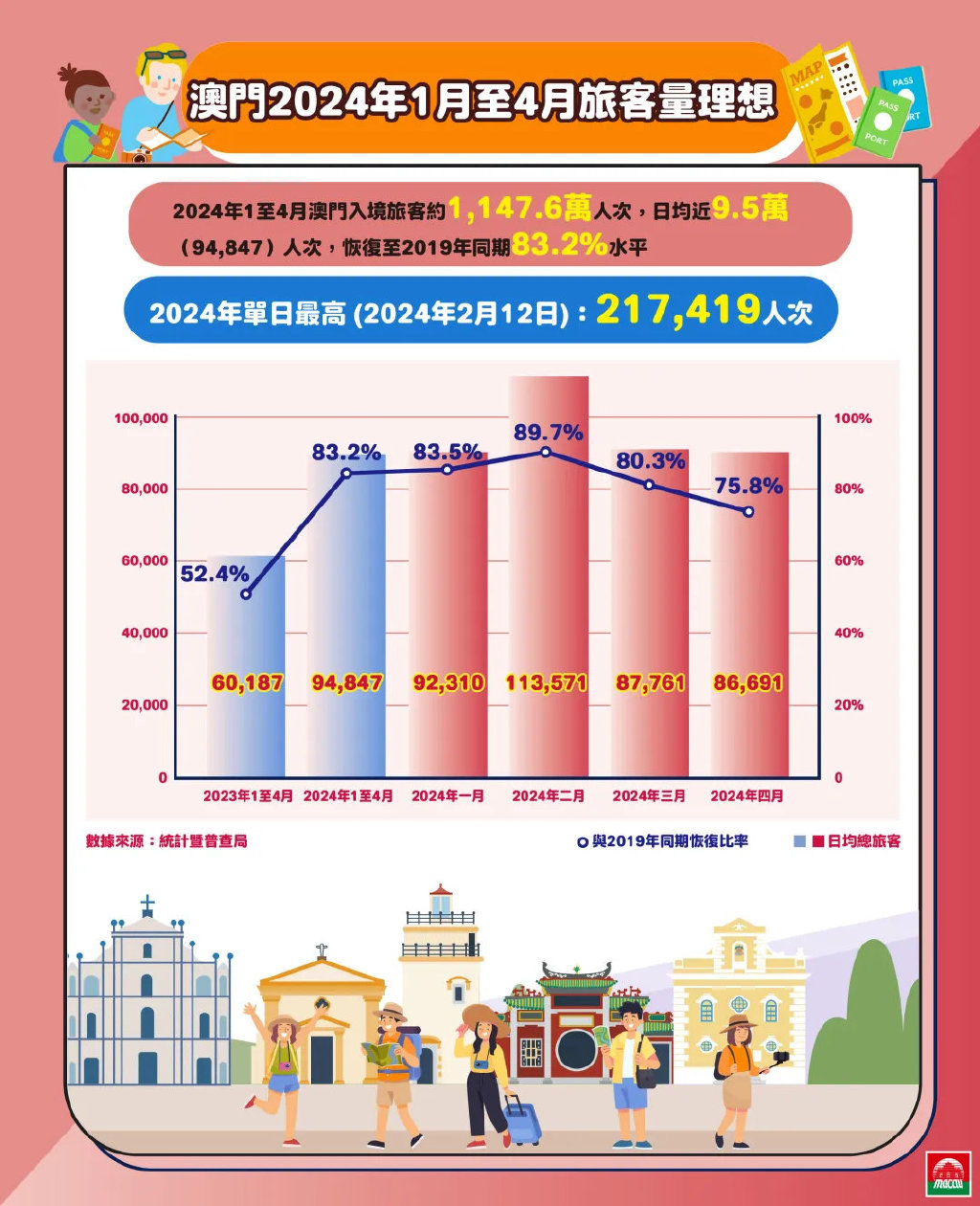 2025澳门和香港,全年免费政策的;详细解答、解释与落实