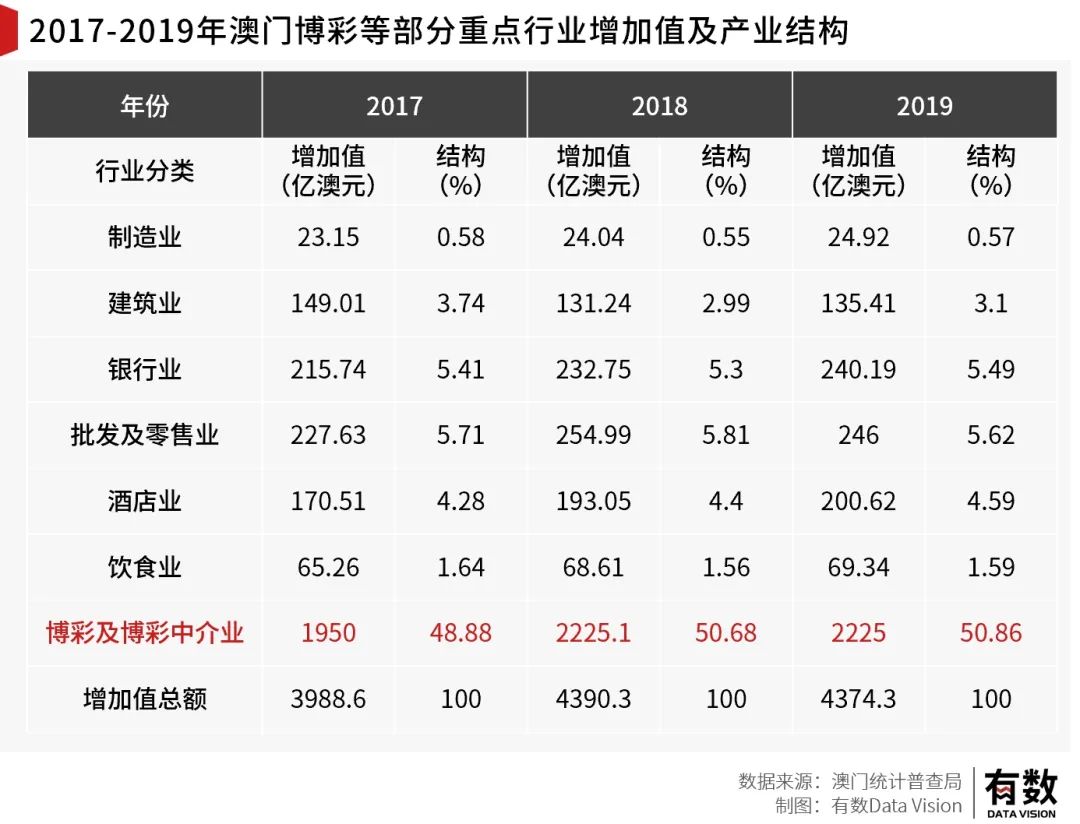 2025年澳门与香港管家婆100%精准准实证释义、解释与落实