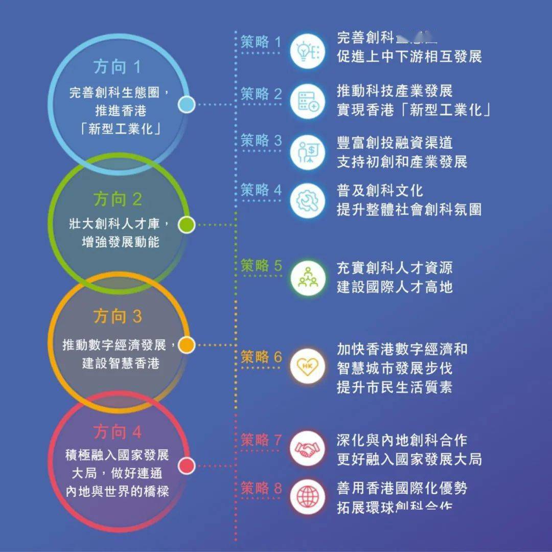 新澳2025最新资料大全,全面解析澳大利亚未来发展蓝图