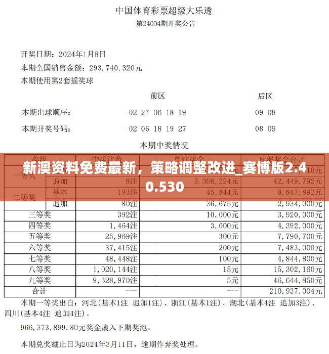 新澳精准资料免费提供网站,探索幸运的精准秘籍_静态版7.983