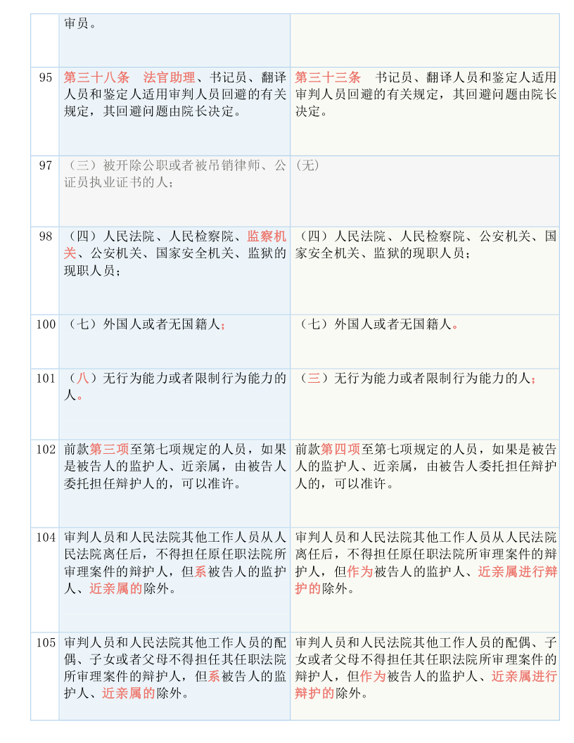 7777788888精准管家婆,实用释义、解释与落实 今日必读