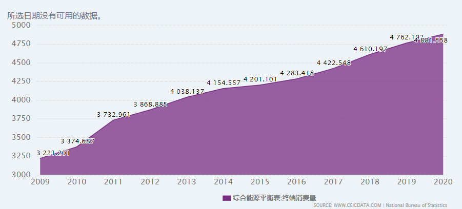 新奥2025最新资料大全准确资料全面数据、解释与落实