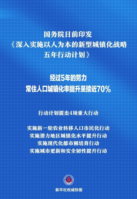 第2235页