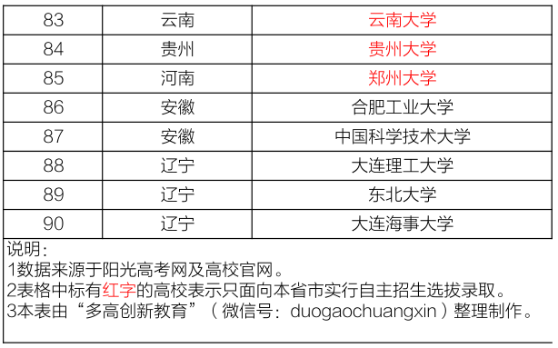 2025正版资料免费公开,2025精准资料免费大全,澳门一码一肖