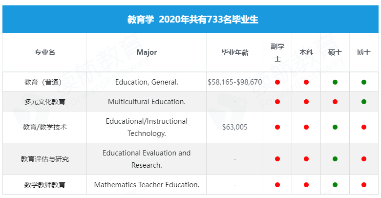 新奥2025最新资料大全准确资料全面数据、解释与落实