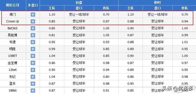 2025年澳门全年免费大全,详细解答解释落实_7672.88.38