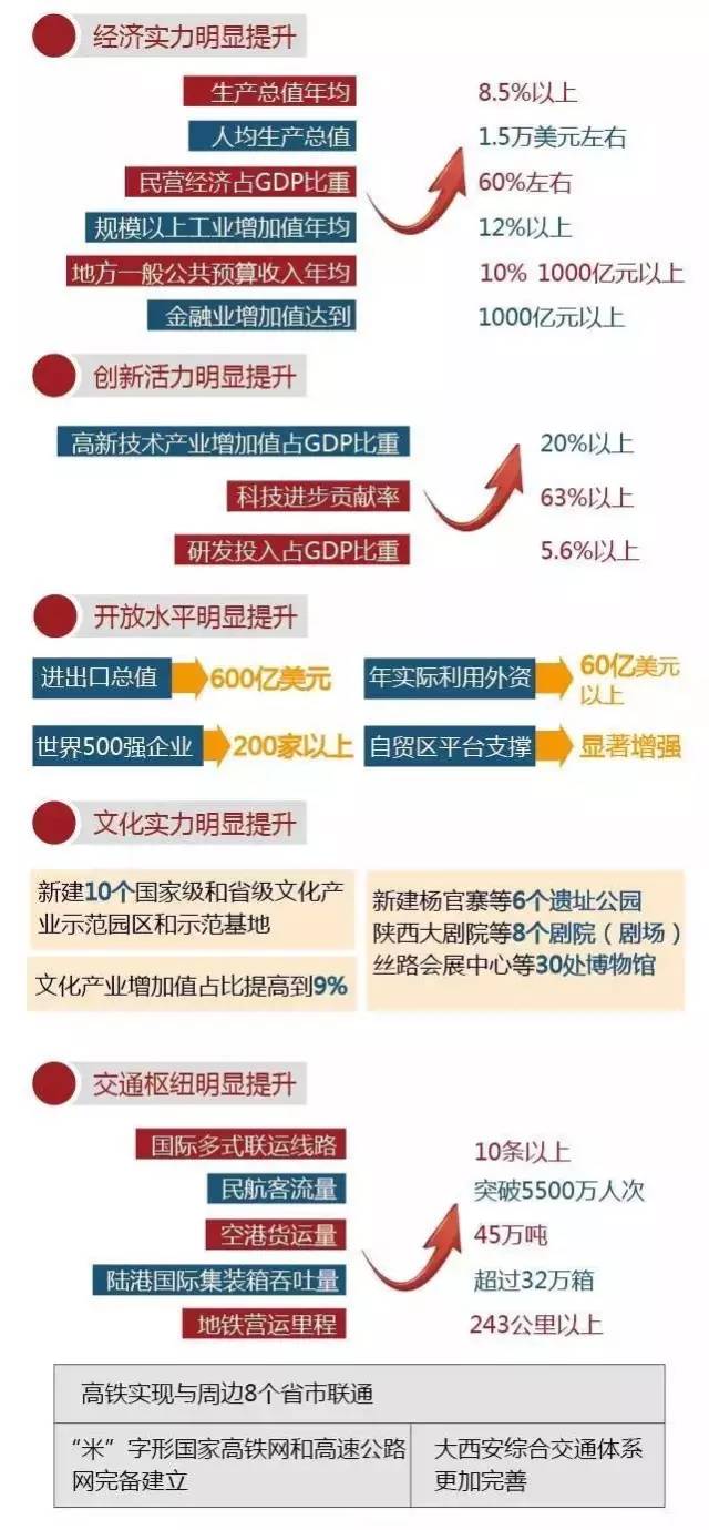 新澳2025最新资料大全,全面解析澳大利亚未来发展蓝图