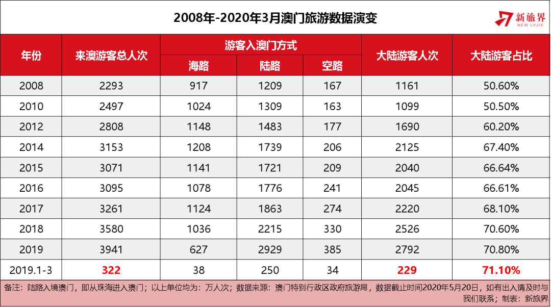 2025年澳门与香港管家婆100%精准准实证释义、解释与落实