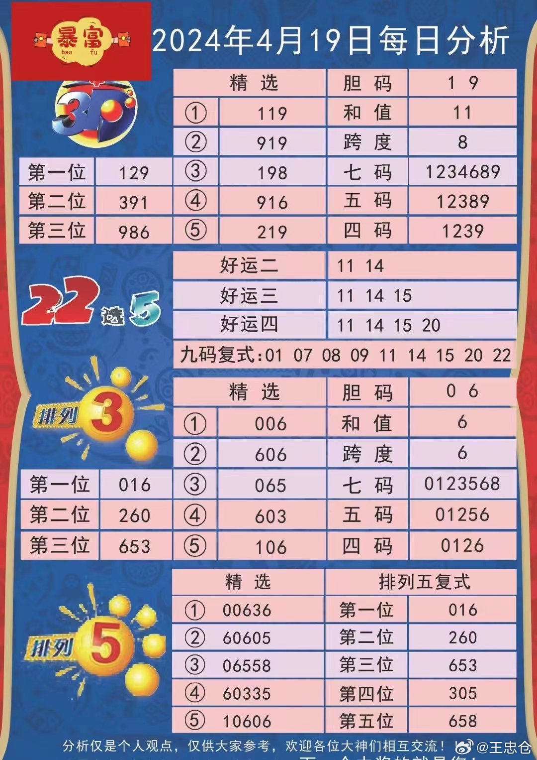 新闻 第79页